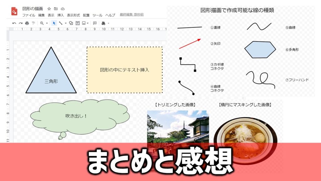 簡単図解 グーグル図形描画の使い方 活用方法 あそびdeまなぶ